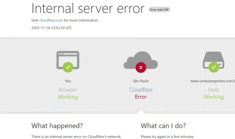 Problema na Cloudflare gera instabilidade global e preocupa usuários de serviços online