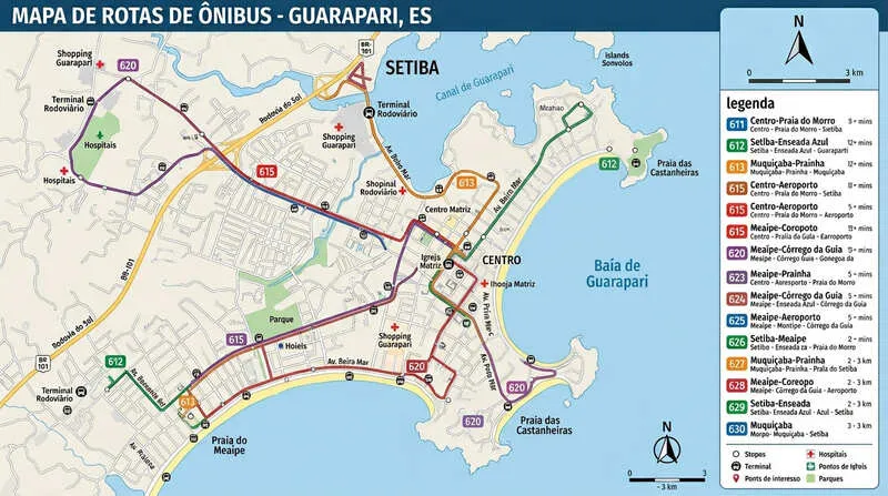 Mapa das linhas de ônibus de Guarapari