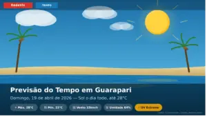 Previsão do Tempo Guarapari ES — Domingo, 19 de Abril de 2026: Sol o Dia Todo e Máxima de 28°C