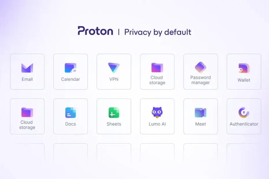 Imagem de promoção do Proton Drive com 60% de desconto em assinatura, destacando segurança e privacidade de dados.