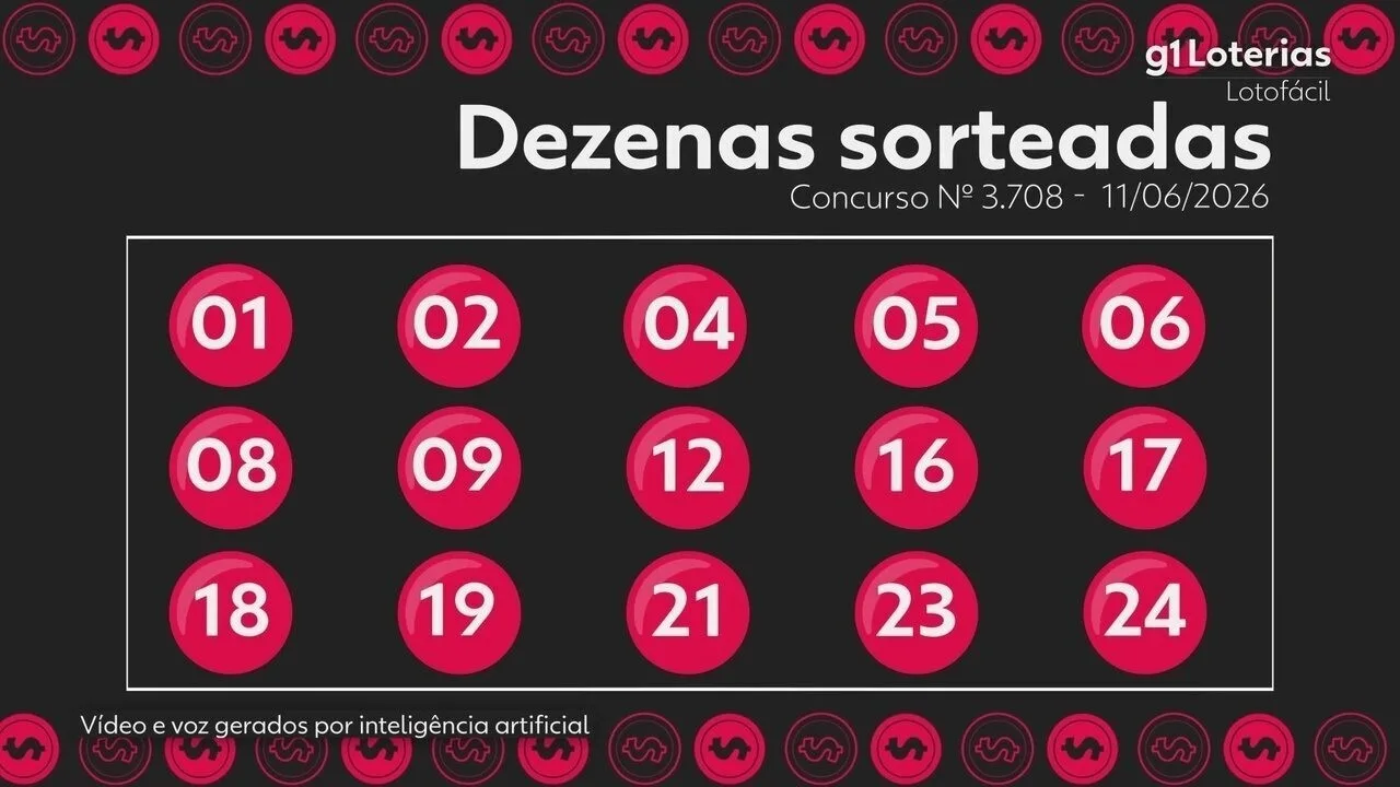 Ganhadores do concurso 3708 da Lotofácil celebram os prêmios de R$ 996.700,16 após acertarem os 15 números sorteados.