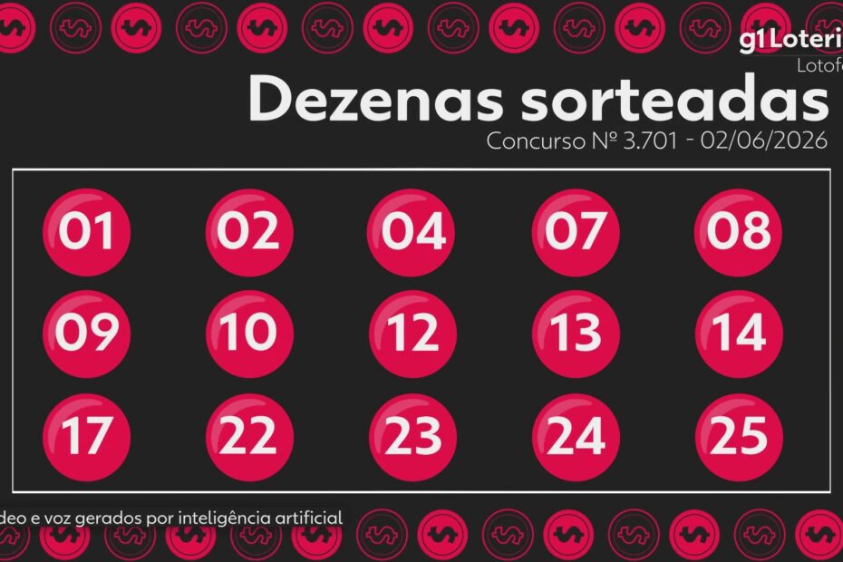 Lotofácil acumulada com prêmio estimado em R$ 5 milhões para o sorteio de 3 de junho de 2026.